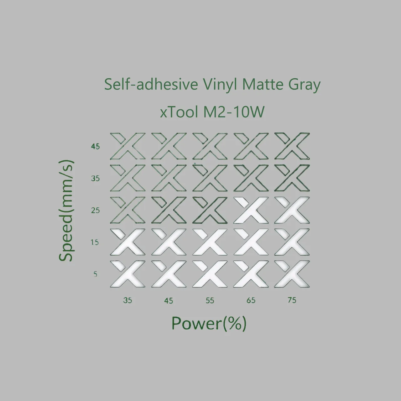 Self-adhesive Vinyl Matte Gray