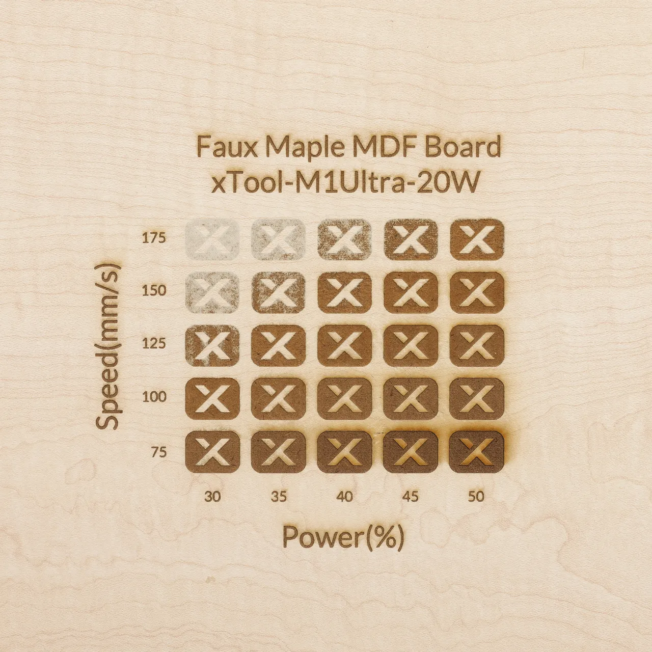 1/8"(3mm) Faux Maple MDF Board test grid