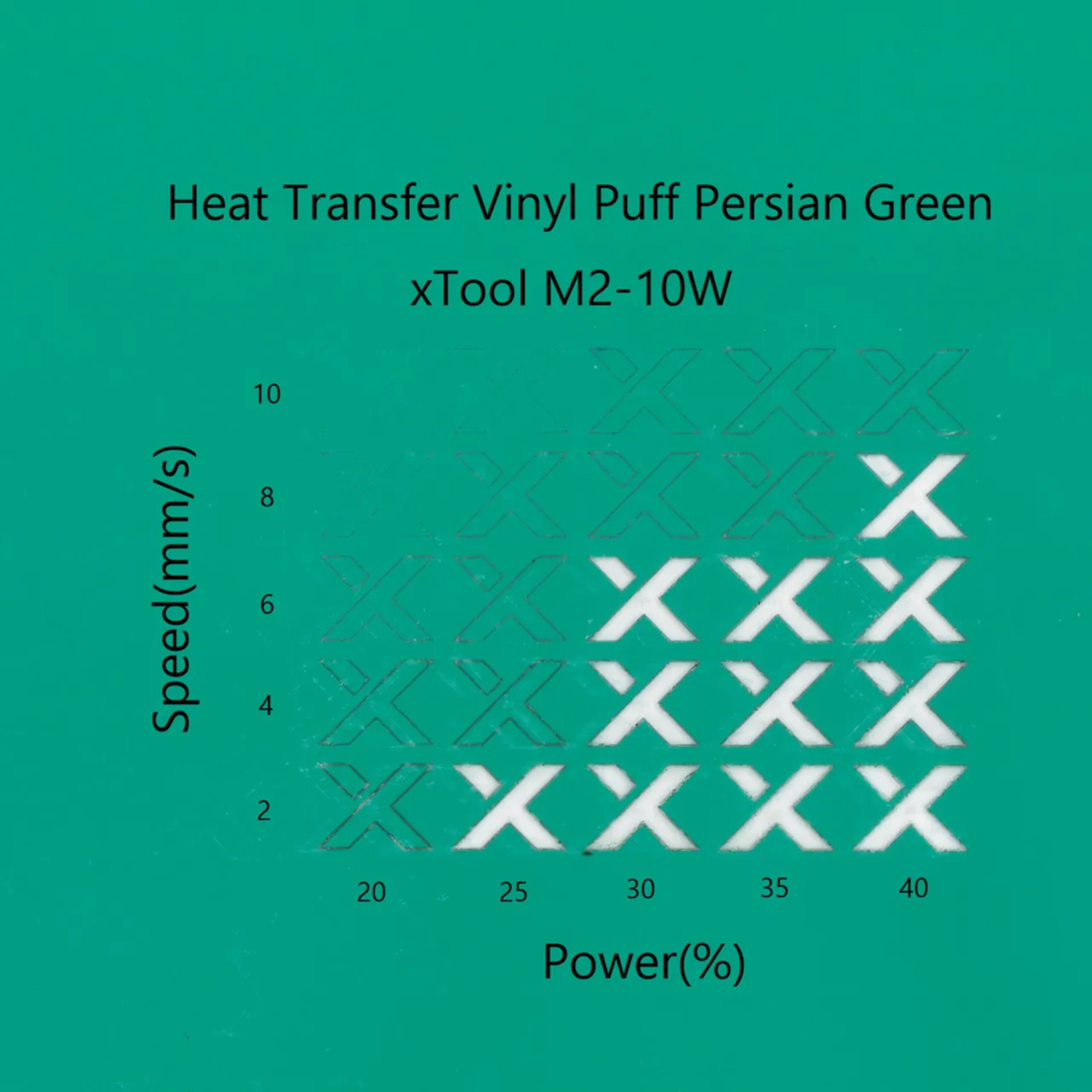 Heat Transfer Vinyl Puff Persian Green