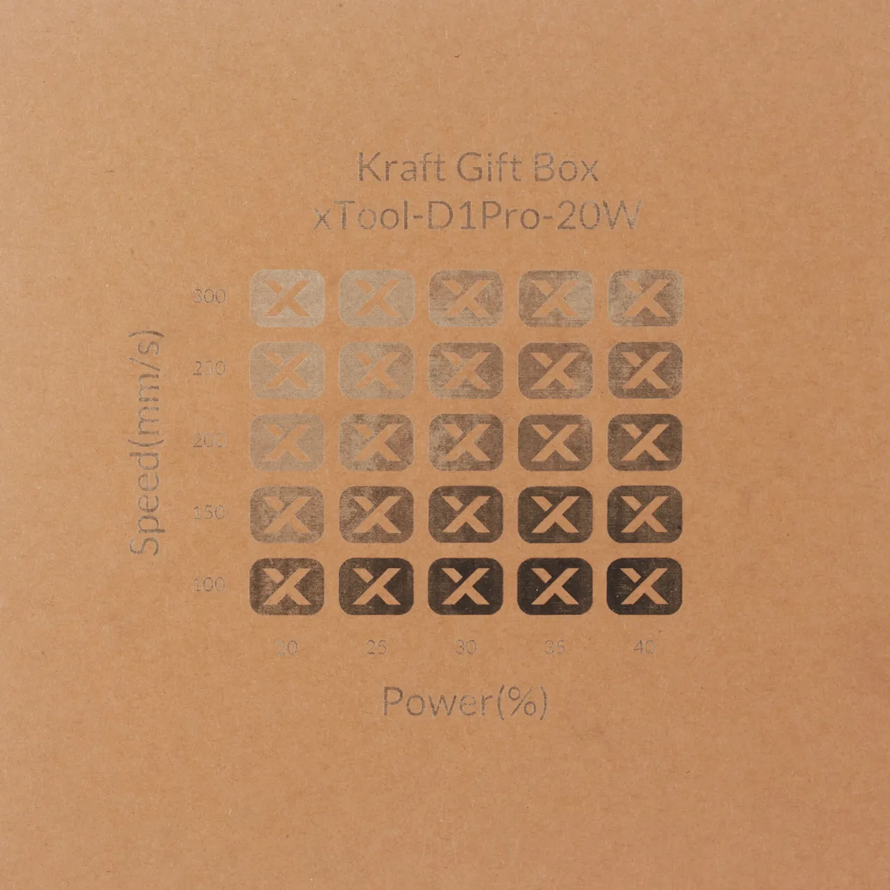 Kraft Gift Box test grid