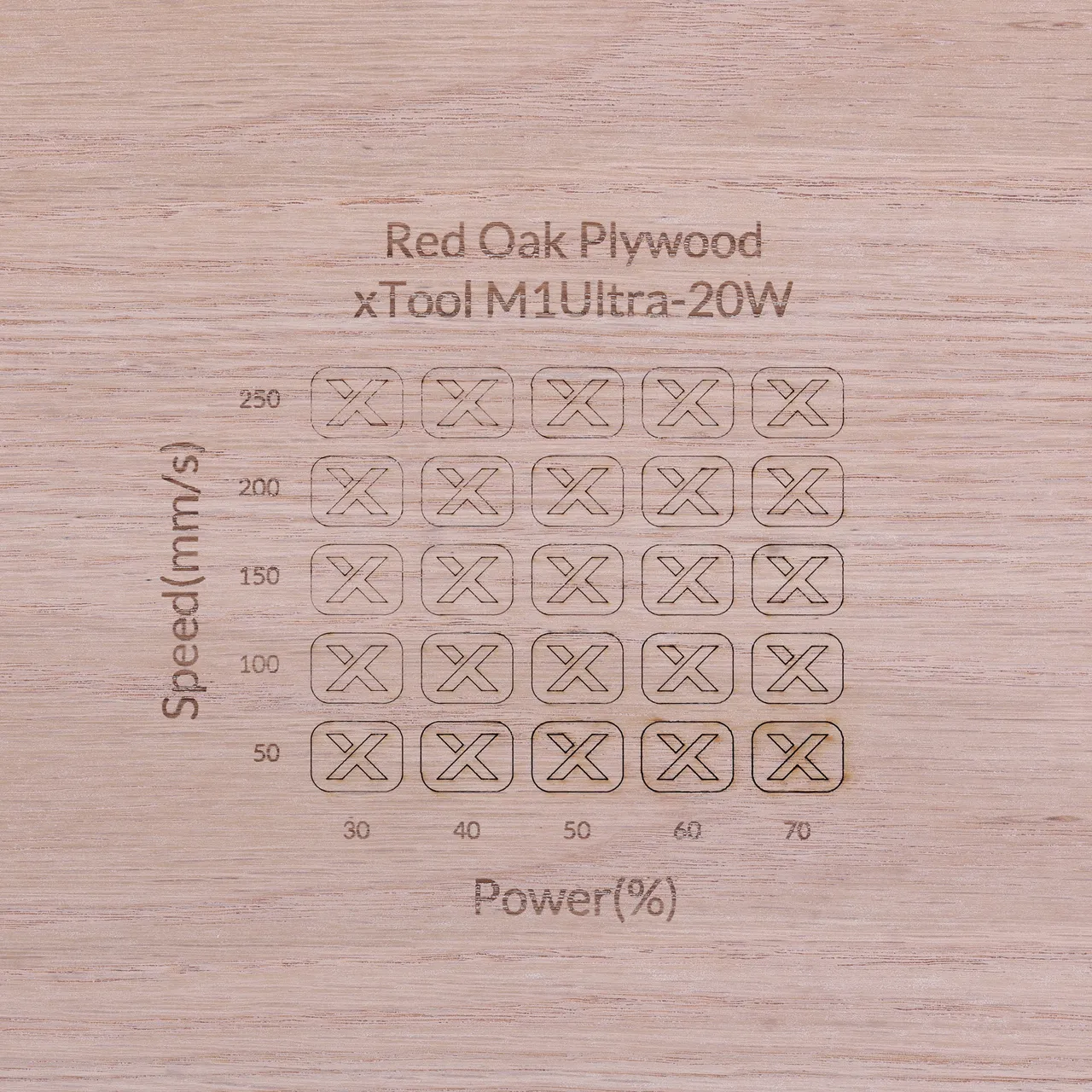 1/4"(6mm) Red Oak Plywood test grid