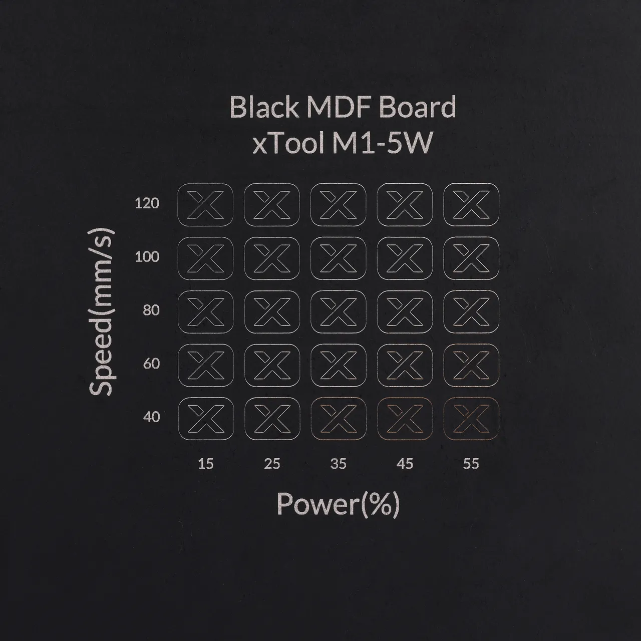 1/8"(3mm) Black MDF Board test grid