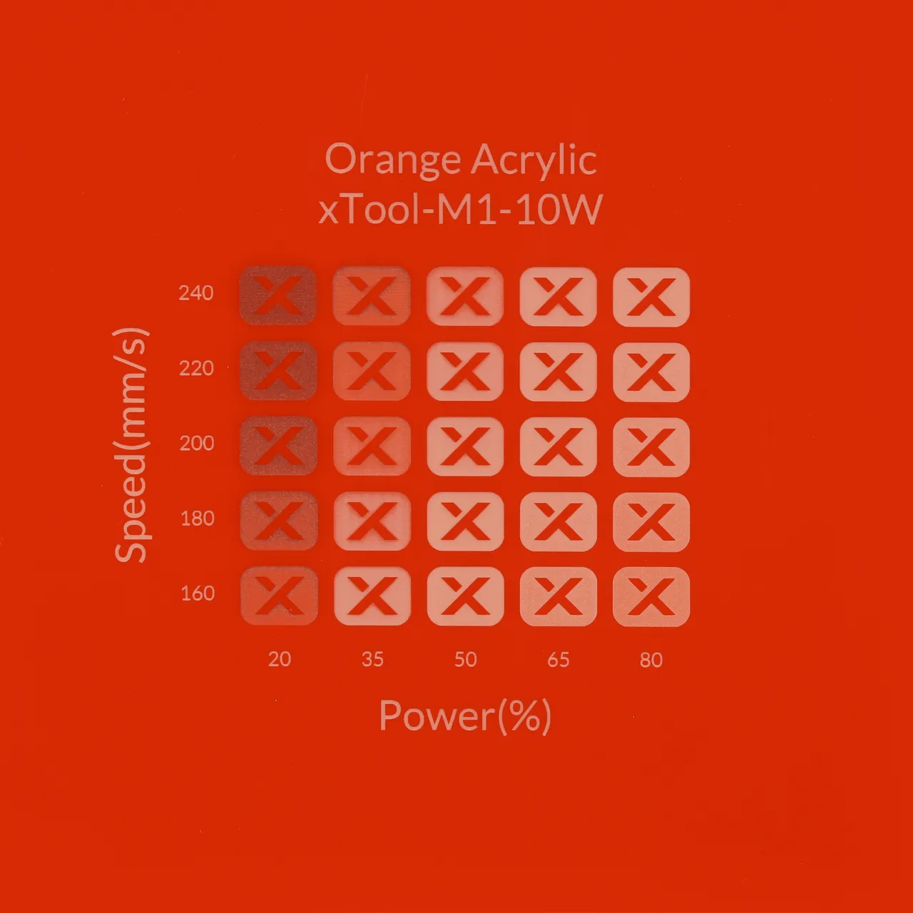 1/8"(3mm) Orange Acrylic test grid