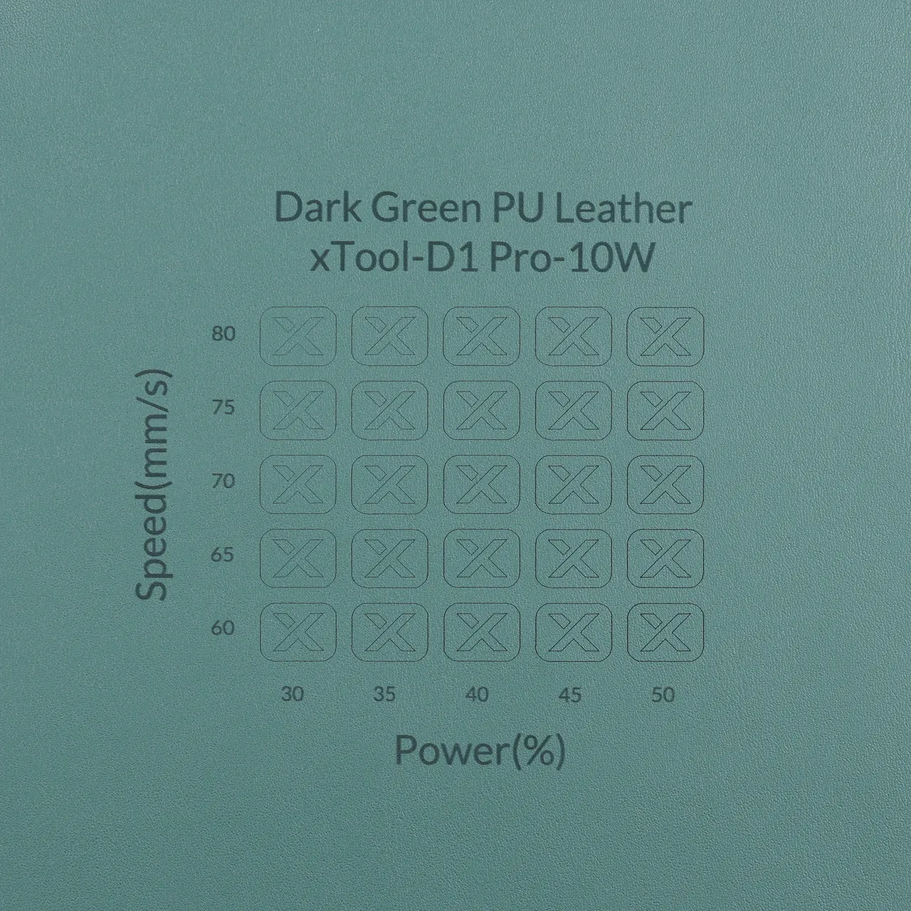 Dark Green PU Leather test grid