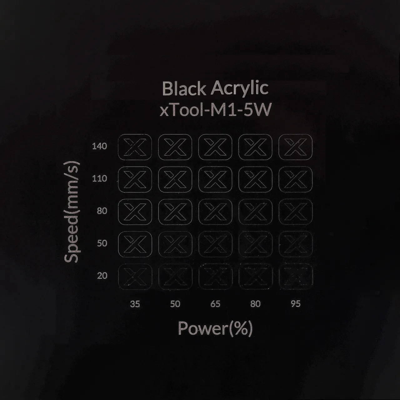 1/2"(12mm) Black Acrylic test grid