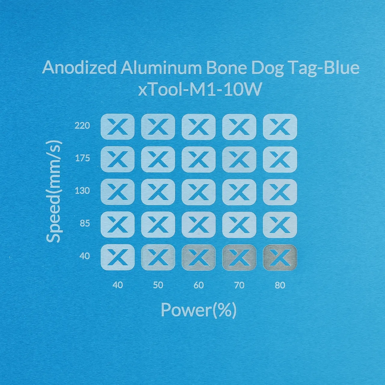3/64"(1mm) Blue Anodized Aluminum test grid