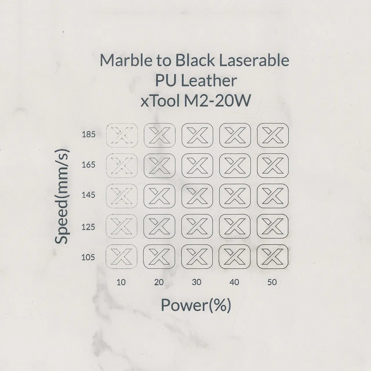 Marble to Black Laserable PU Bottle Opener Coasters test grid