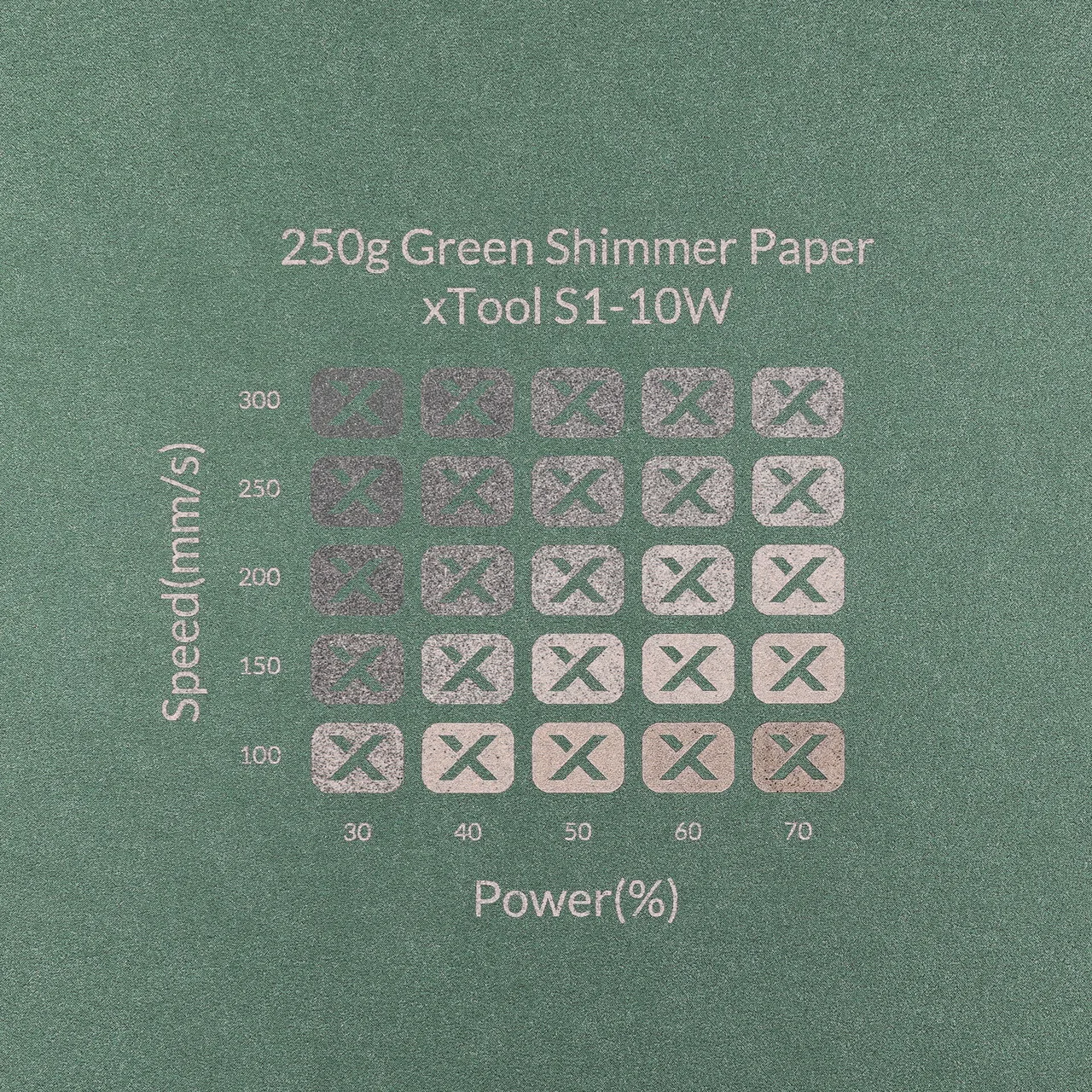 Green Shimmer Paper-7oz(250g) test grid