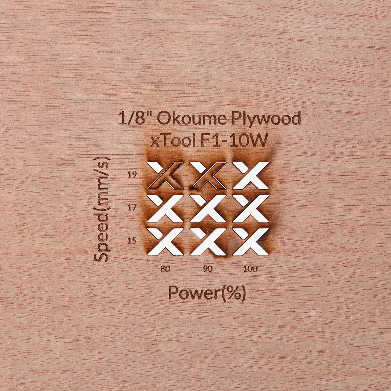 1/8"(3mm) Okoume Plywood test grid
