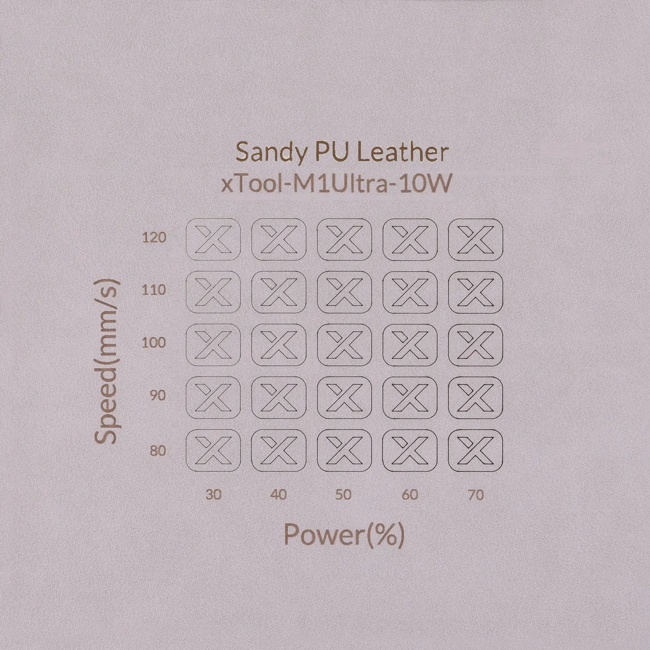 Sandy PU Leather test grid