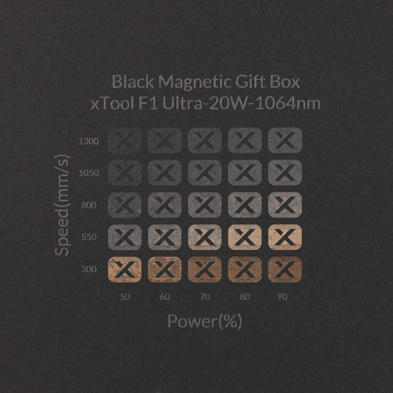 Grey Cardstock Mounted Black Kraft Paper-4.4oz(150g) test grid