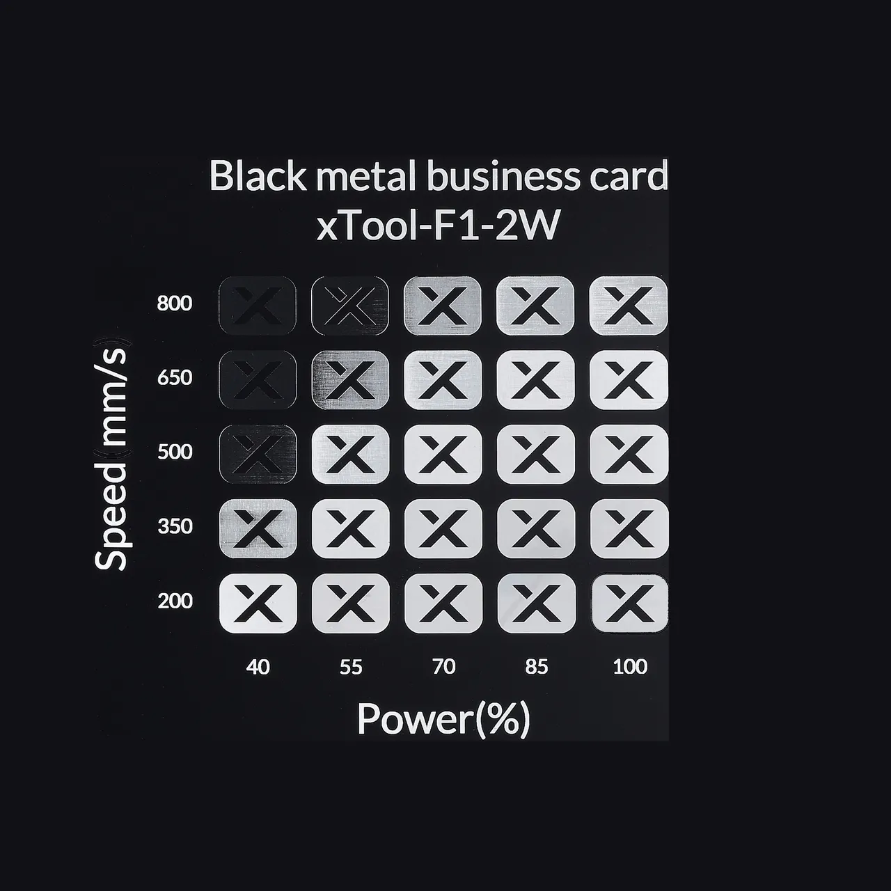 1/32"(0.8mm) Black Metal Business Card test grid