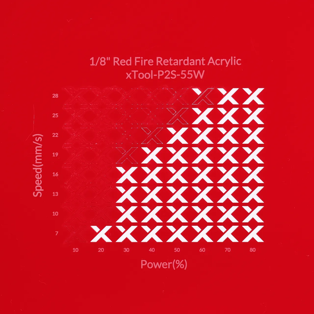1/8"(3mm) Red Fire Retardant Acrylic test grid