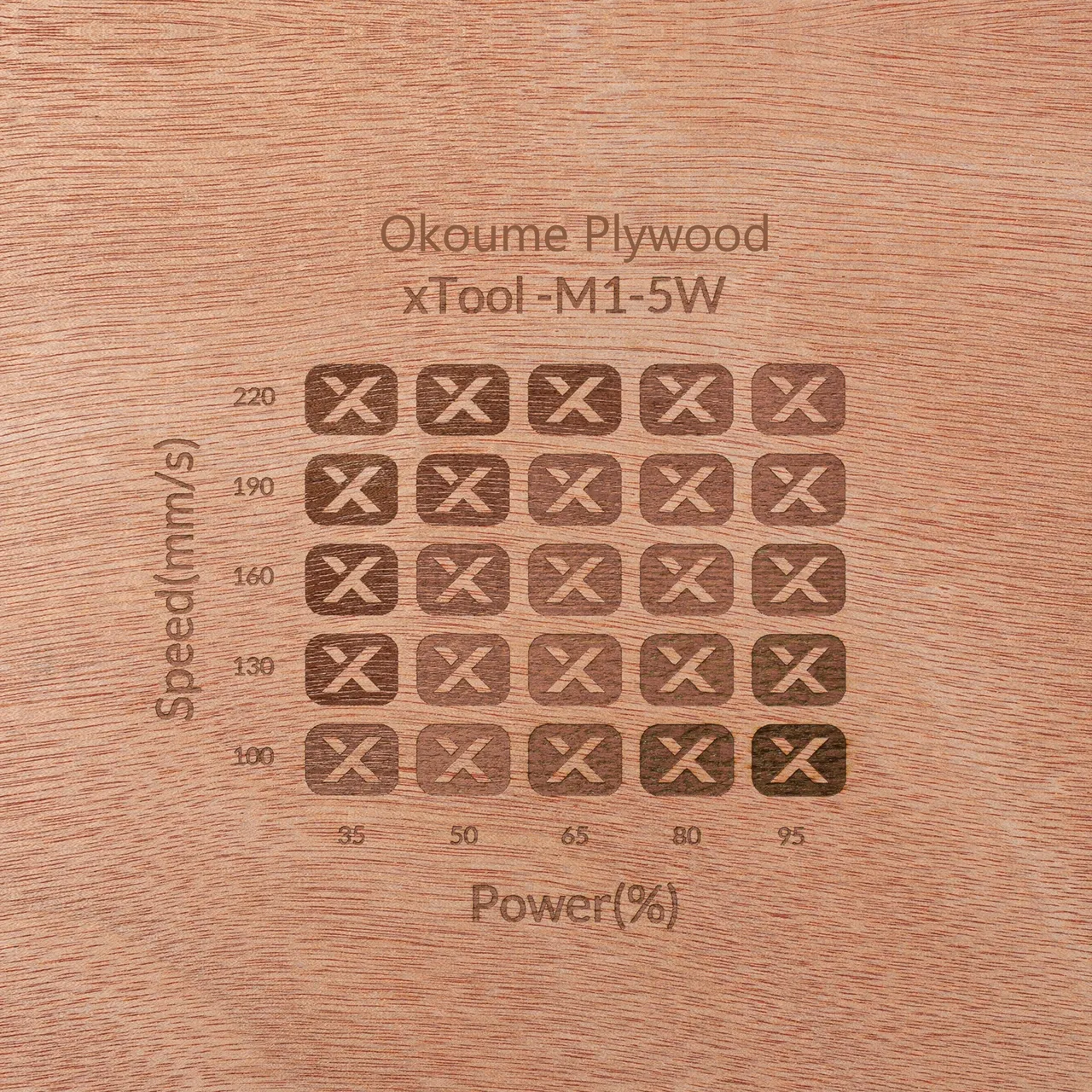 1/8"(3mm) Okoume Plywood test grid