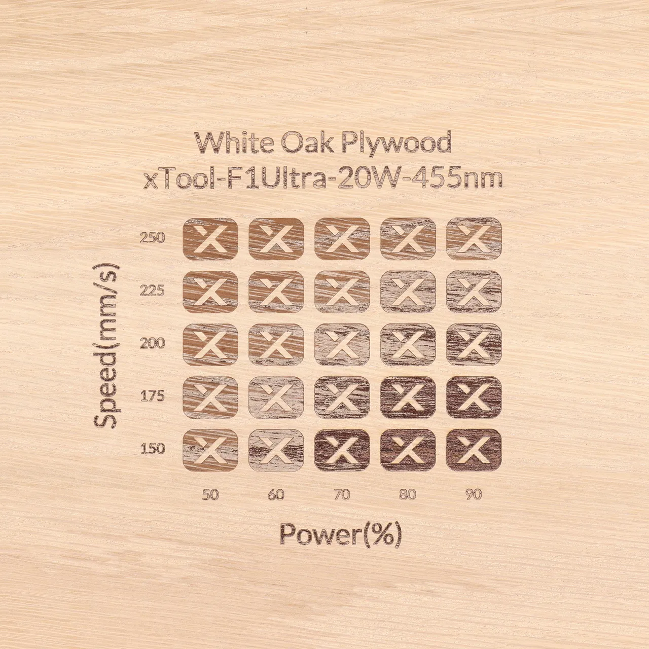 1/4"(6mm) White oak plywood test grid