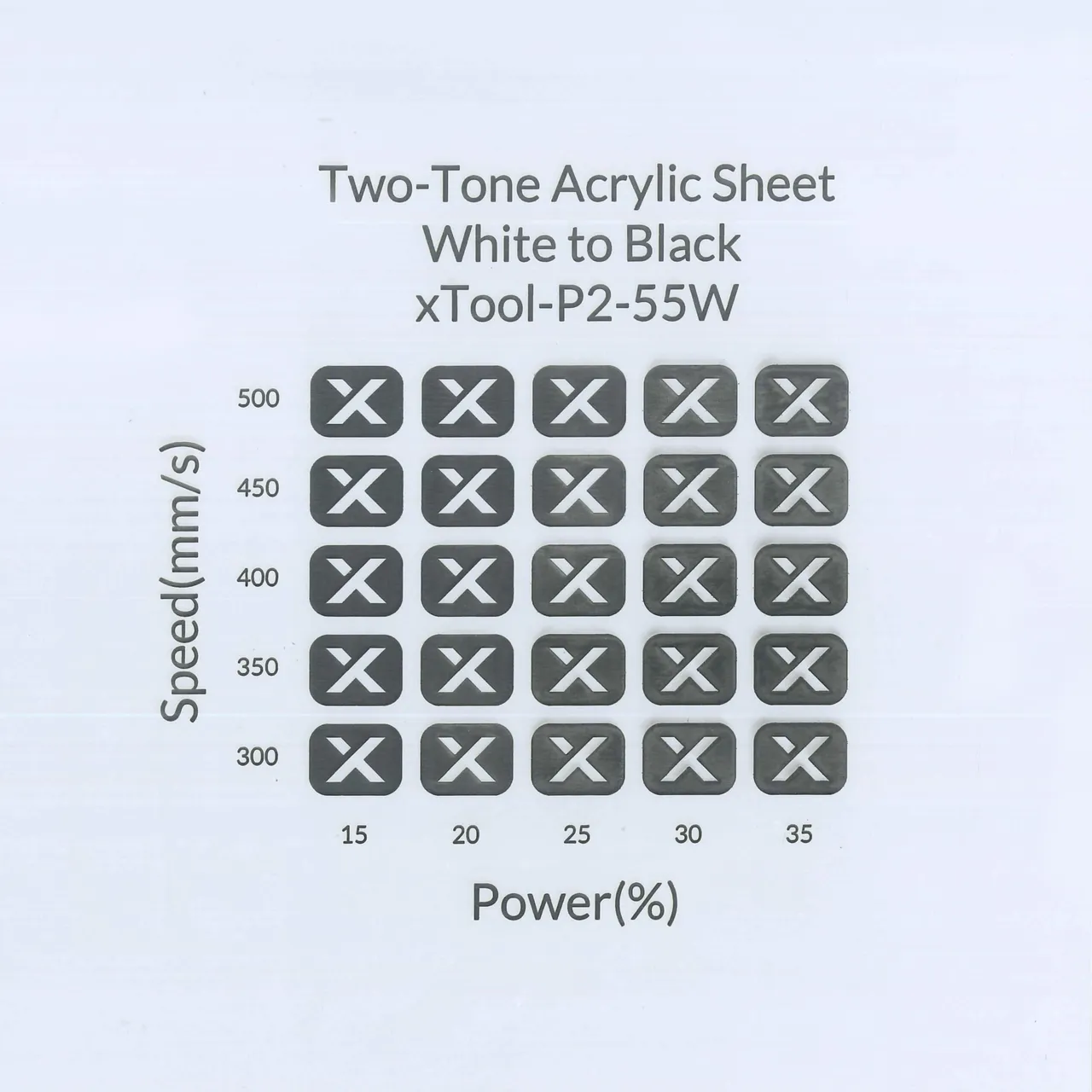 1/8"(3mm) White to Black Two-Tone Acrylic test grid