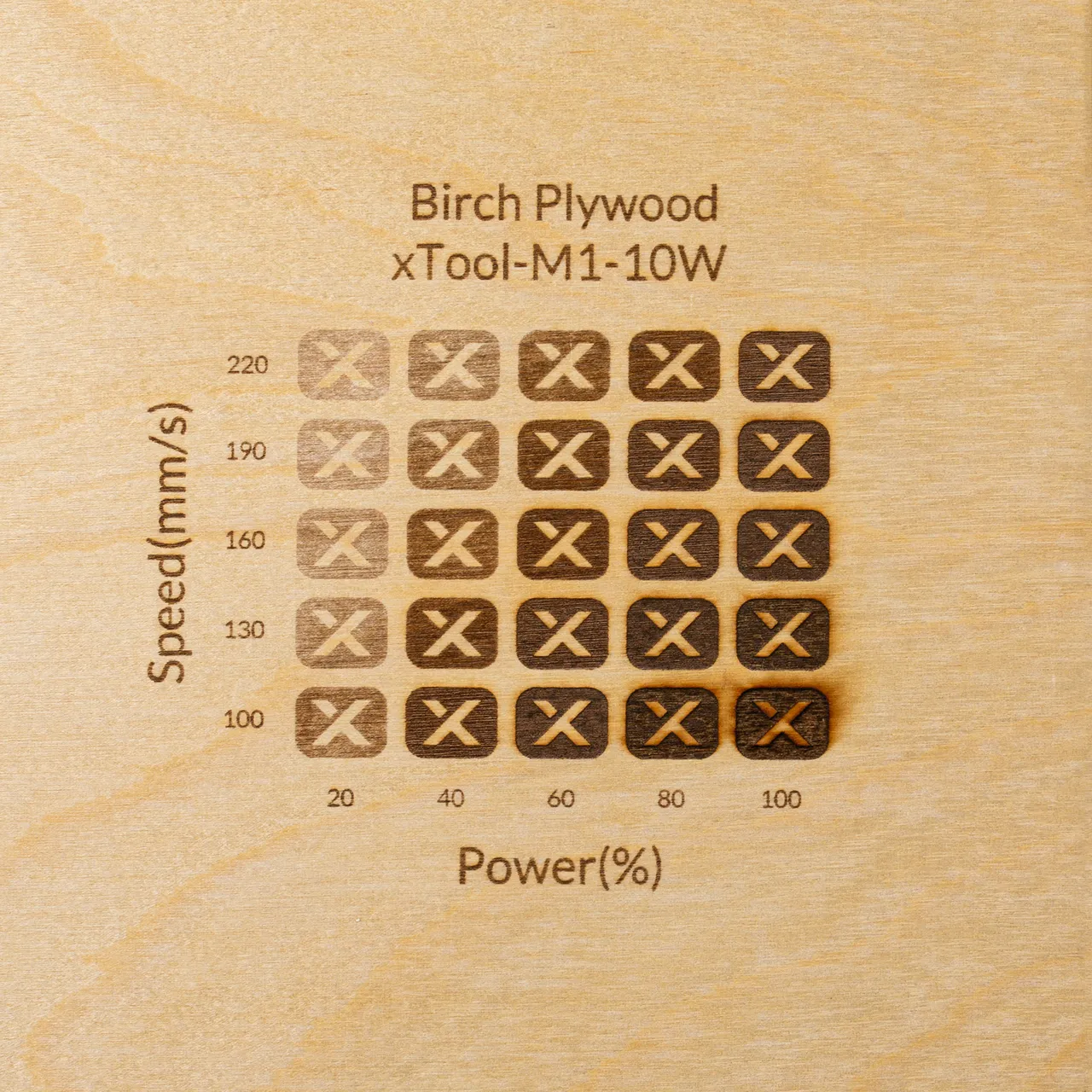 1/8"(3mm) Birch Plywood test grid