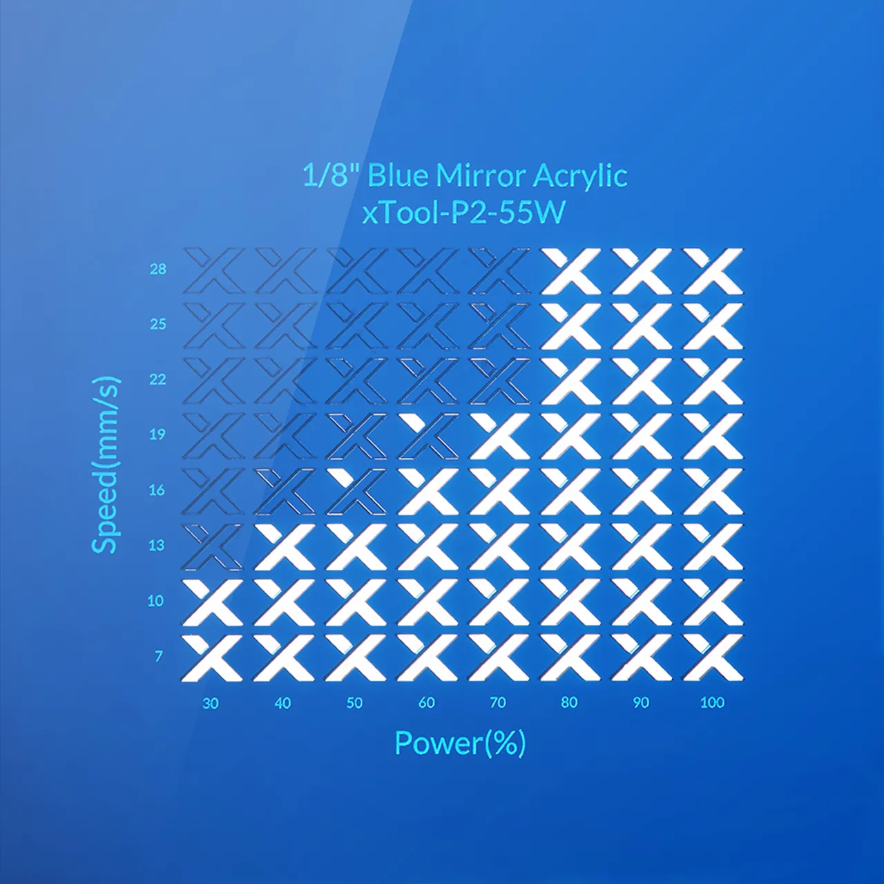 1/8"(3mm) Blue Mirror Acrylic test grid