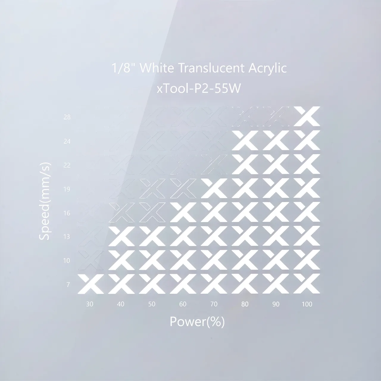 1/8"(3mm) White Translucent Acrylic test grid