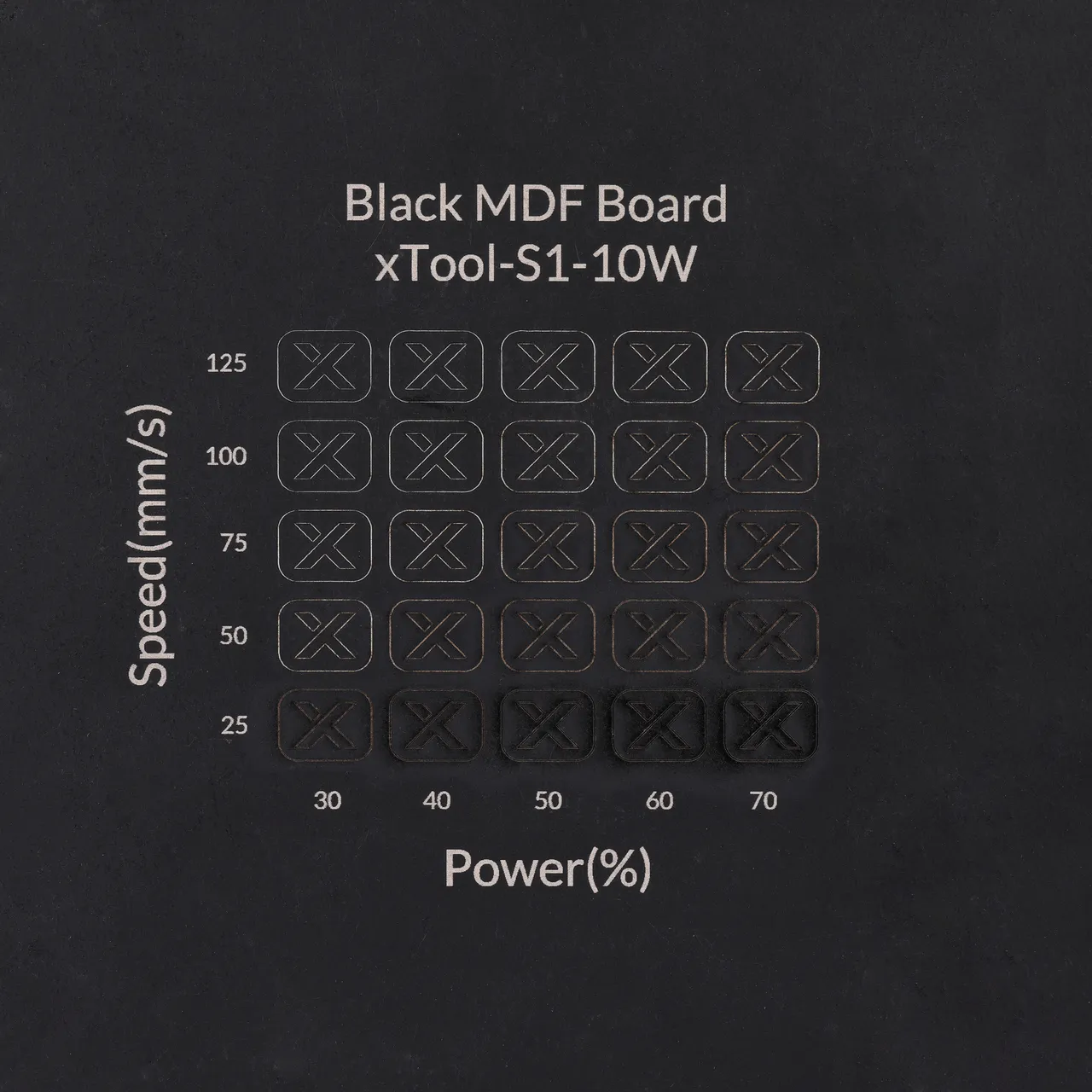 1/8"(3mm) Black MDF Board test grid