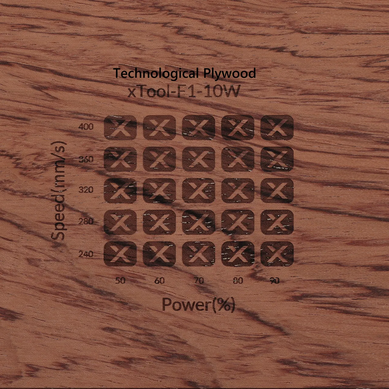 1/8"(3mm) Technological Plywood test grid
