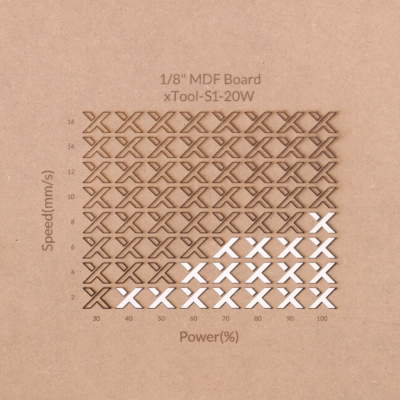 1/8"(3mm) MDF Board test grid
