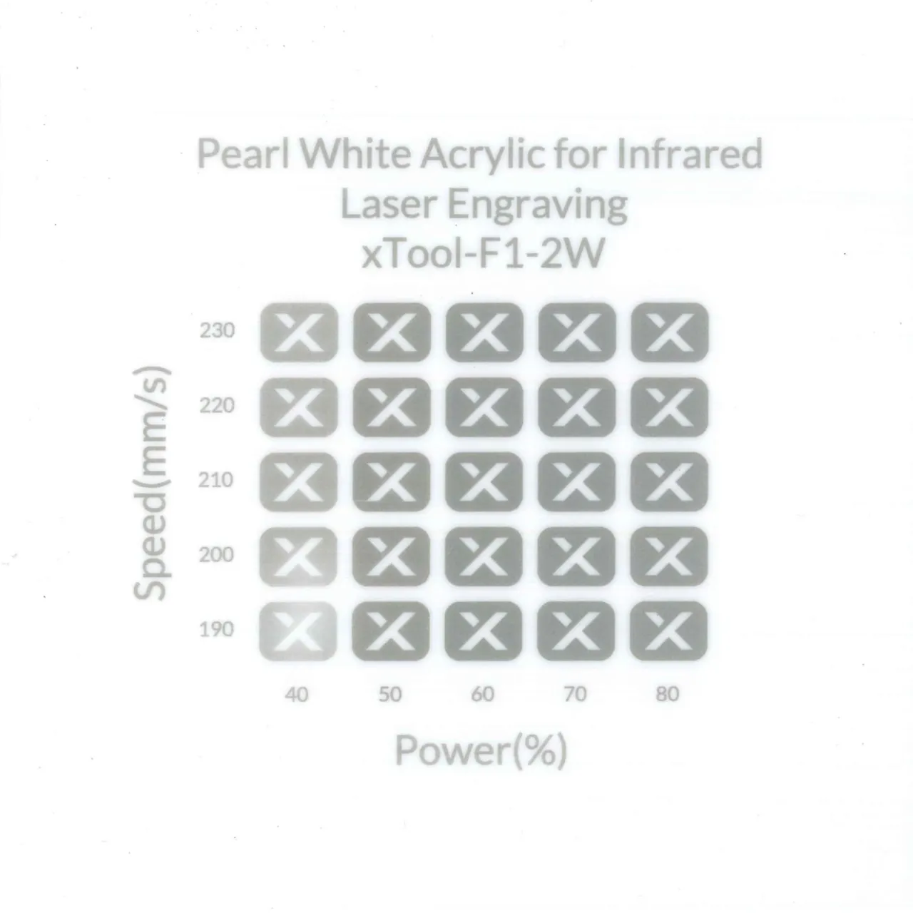 1/8"(3mm) Pearl White Acrylic for Infrared Laser Engraving test grid