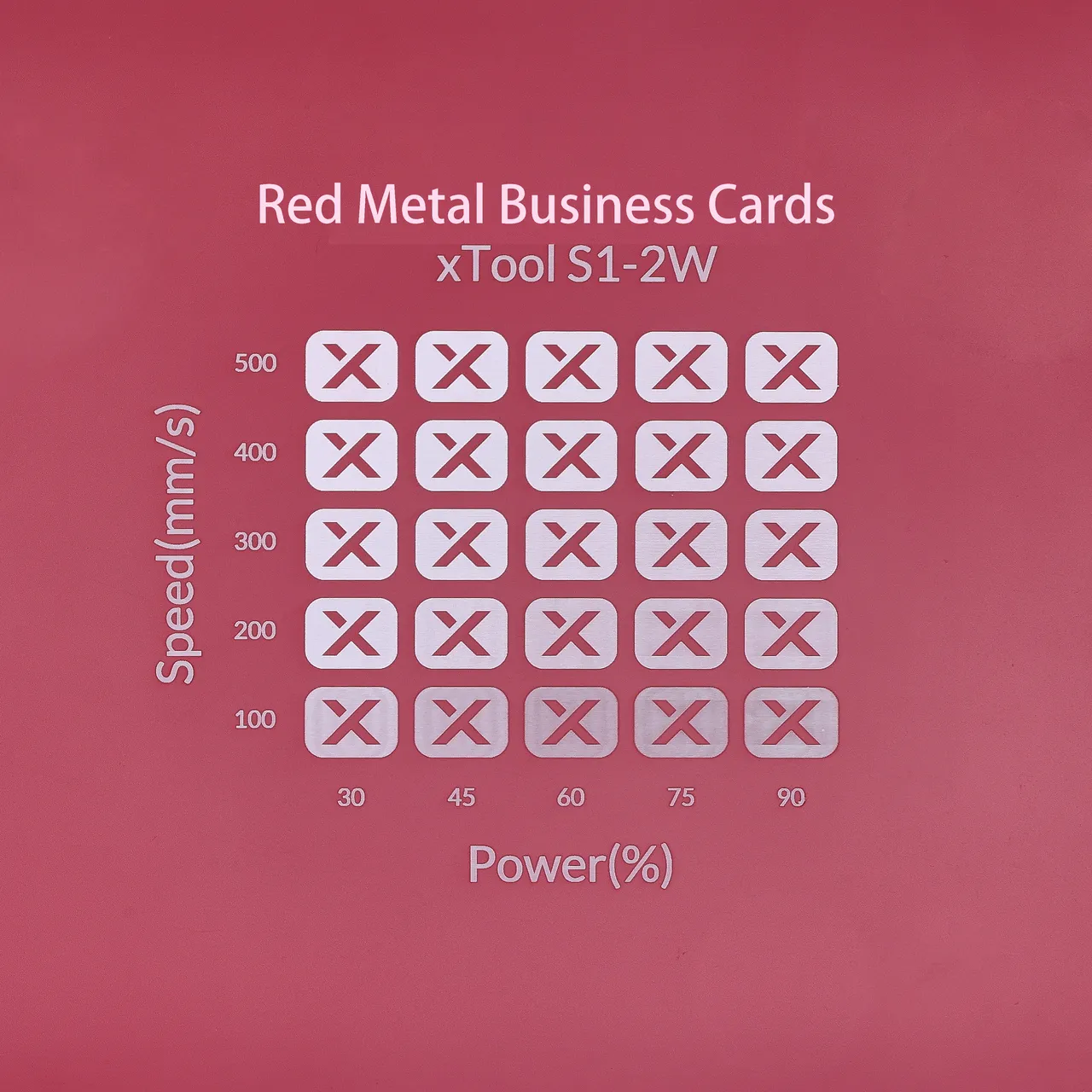 1/64"(0.2mm) Red Coated Aluminum Alloy test grid