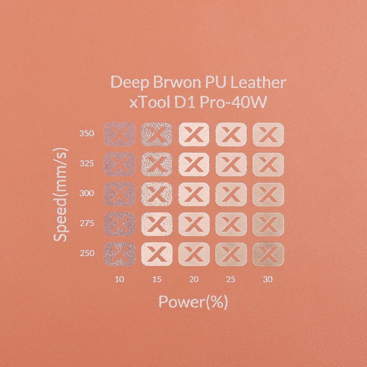 Brown PU Leather Keychain for Apple Airtags Holder test grid