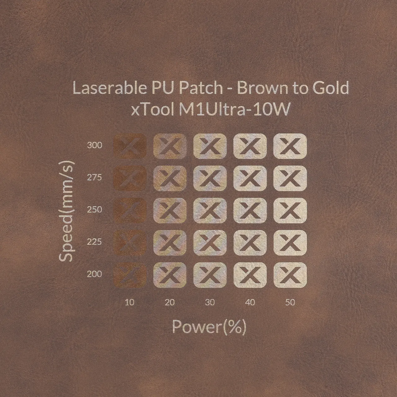 Brown to Gold Laserable PU Leather test grid