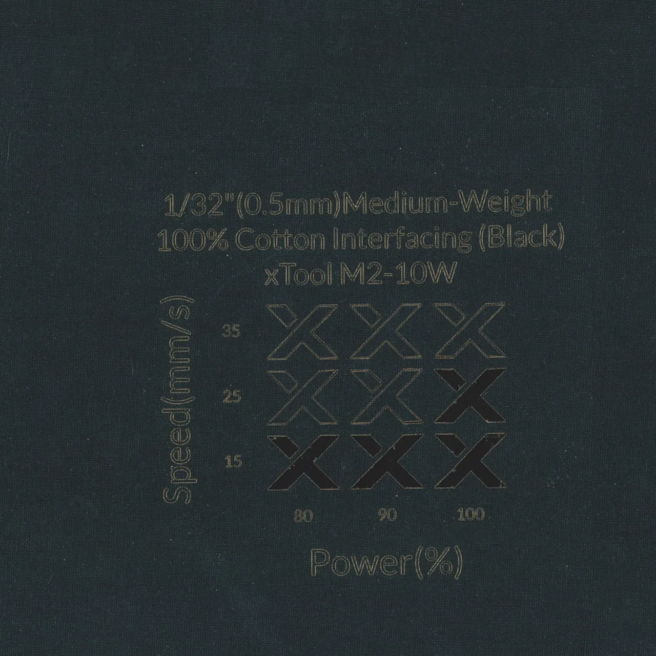 1/32"(0.5mm)Medium-Weight 100% Cotton Interfacing (Black)