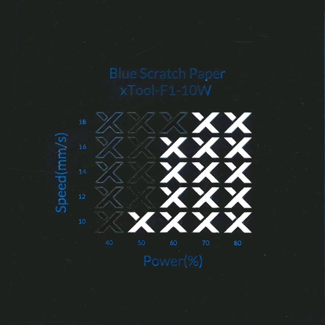 Blue Scratch Paper test grid