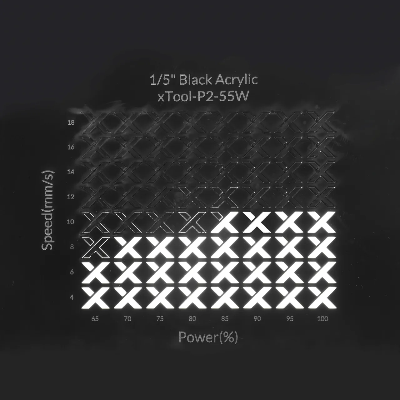 13/64"(5mm) Black Acrylic test grid