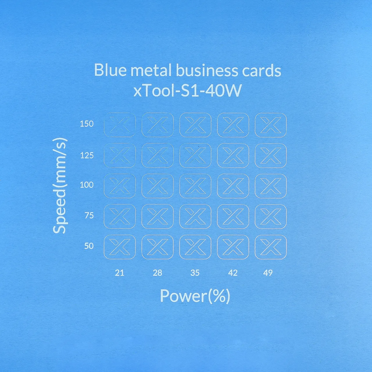 1/64"(0.2mm) Blue Coated Aluminum Alloy test grid