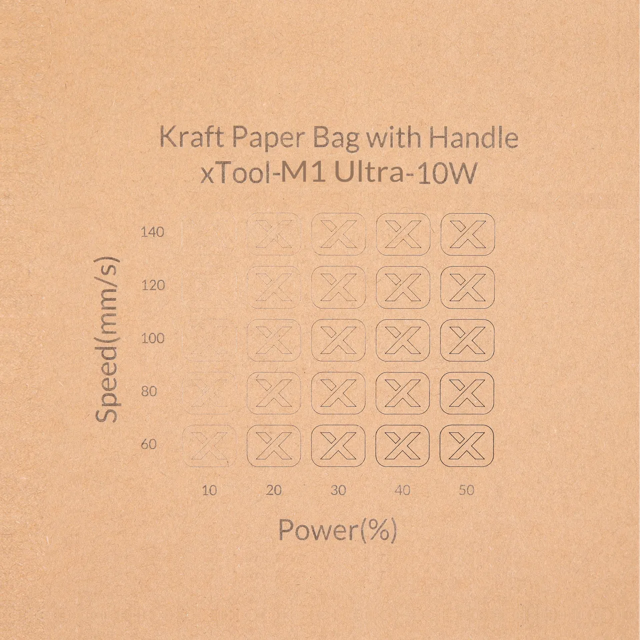 Kraft Paper-7oz(250g) test grid