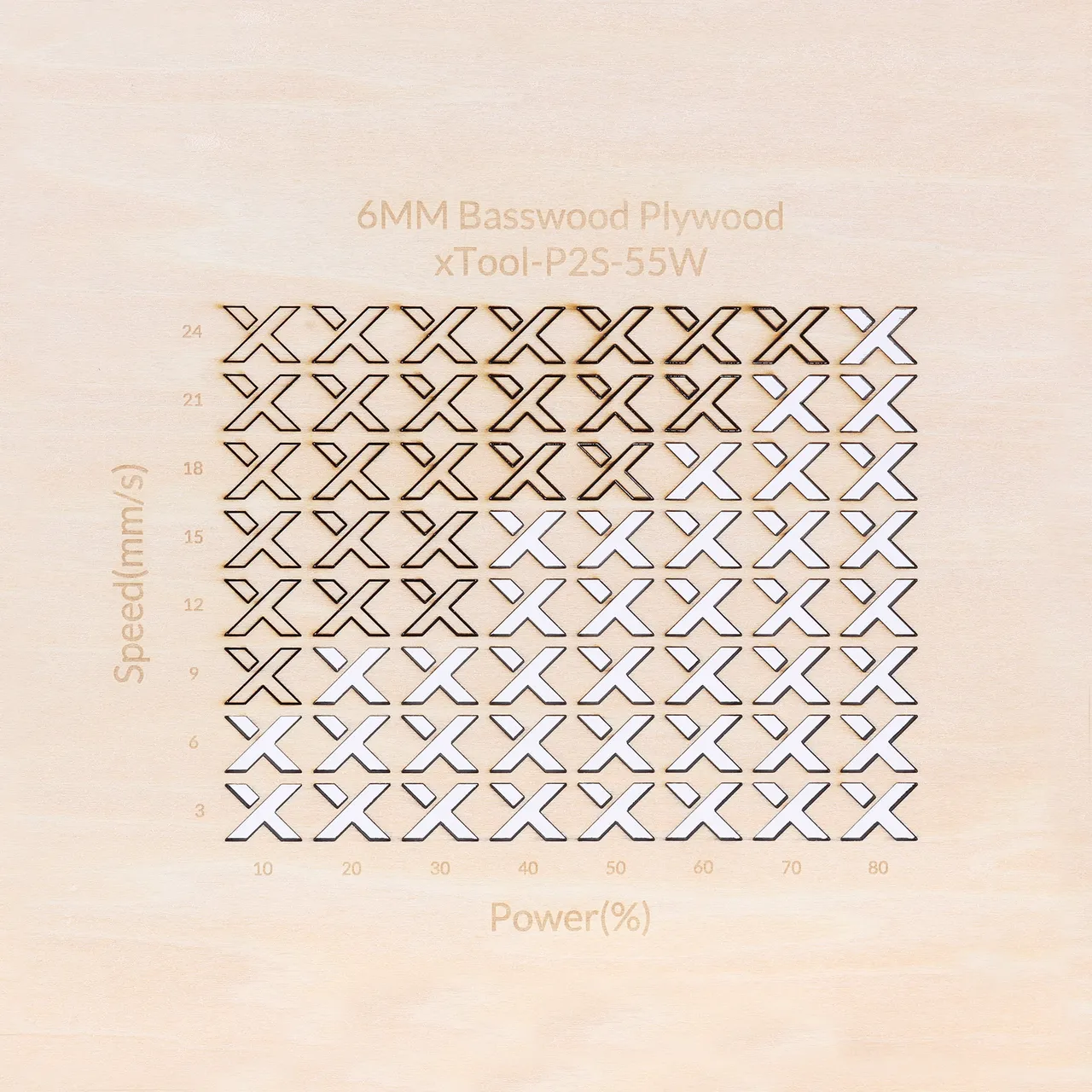 1/4"(6mm) Basswood Plywood test grid