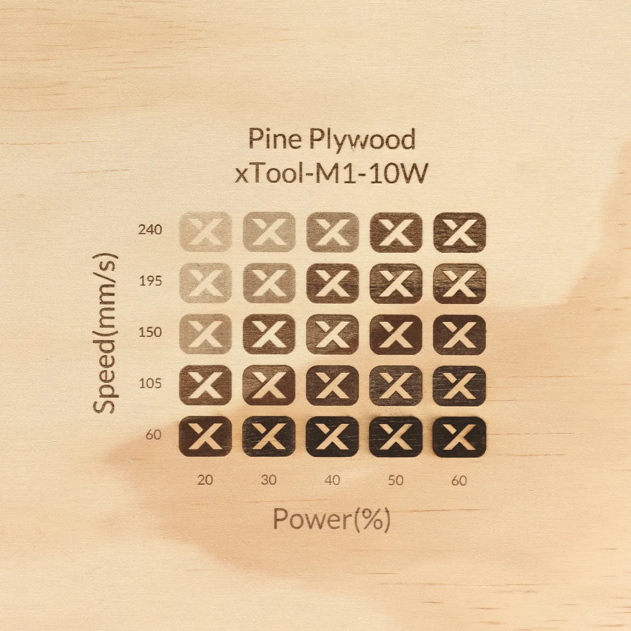 1/4"(6mm) Pine Ponderosa Plywood test grid