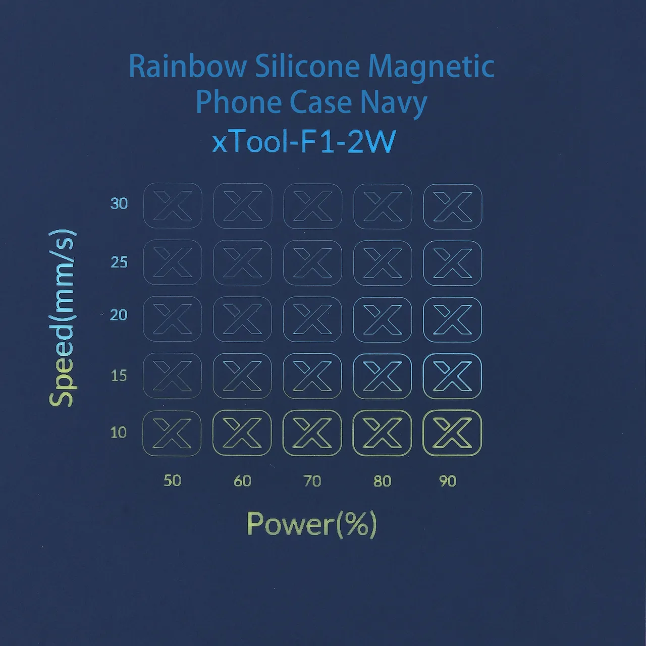 Navy to Rainbow Silicone test grid