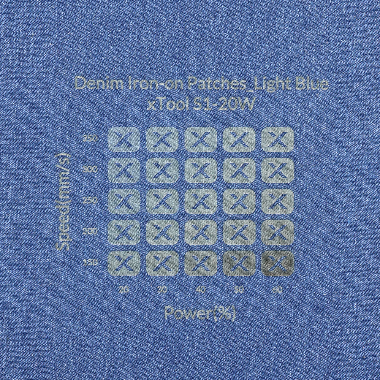 Light Blue Denim test grid