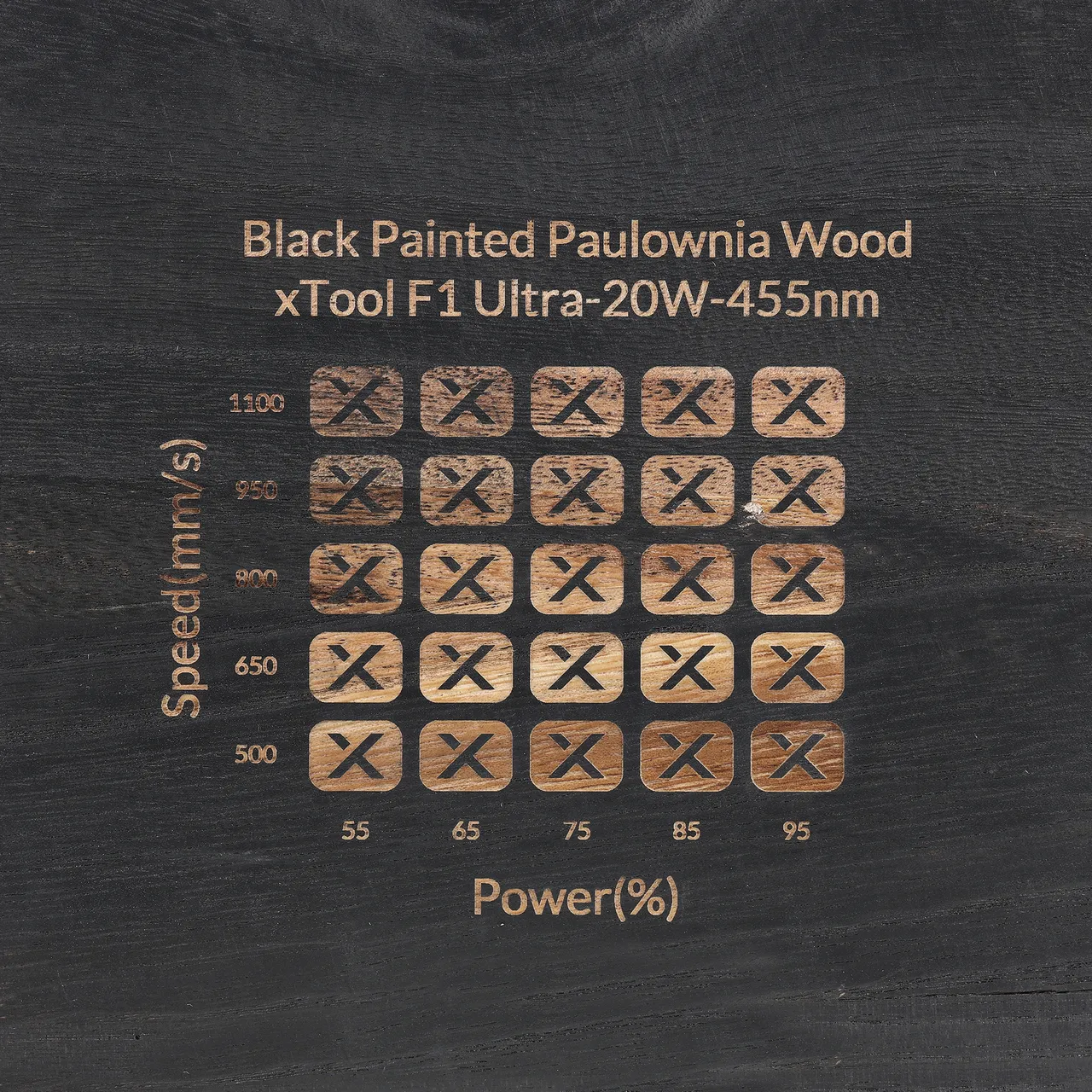 Black Painted Paulownia Wood test grid