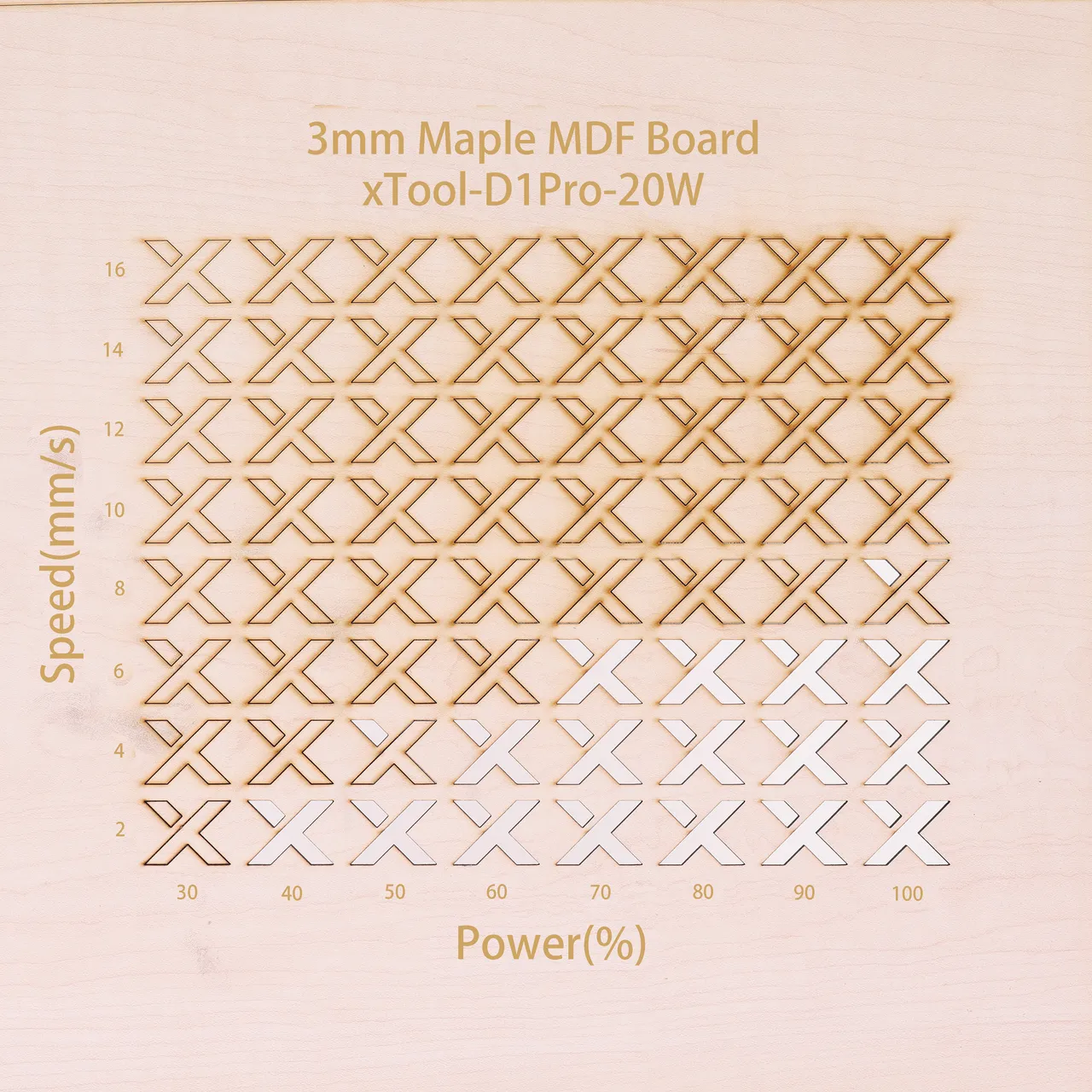 1/8"(3mm) Faux Maple MDF Board test grid