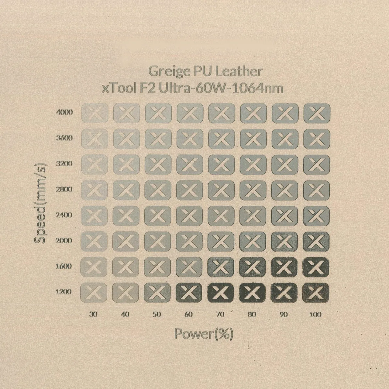 Greige PU Leather test grid