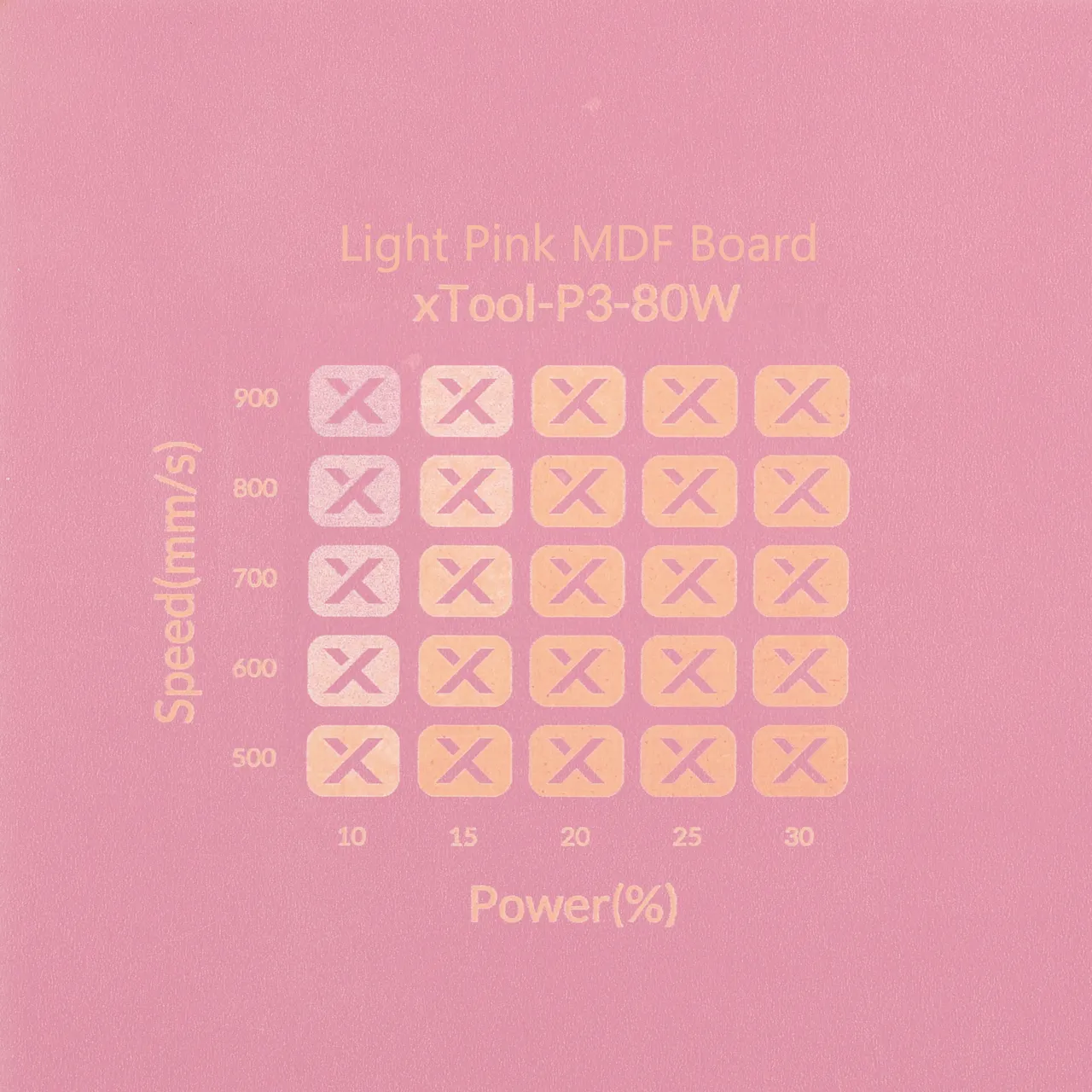 1/8"(3mm) Light Pink MDF Board test grid