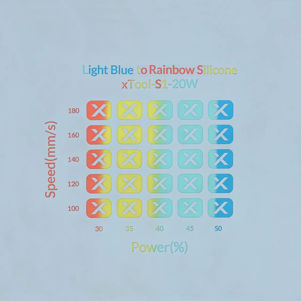 Rainbow Silicone Watch Bands Light Blue test grid