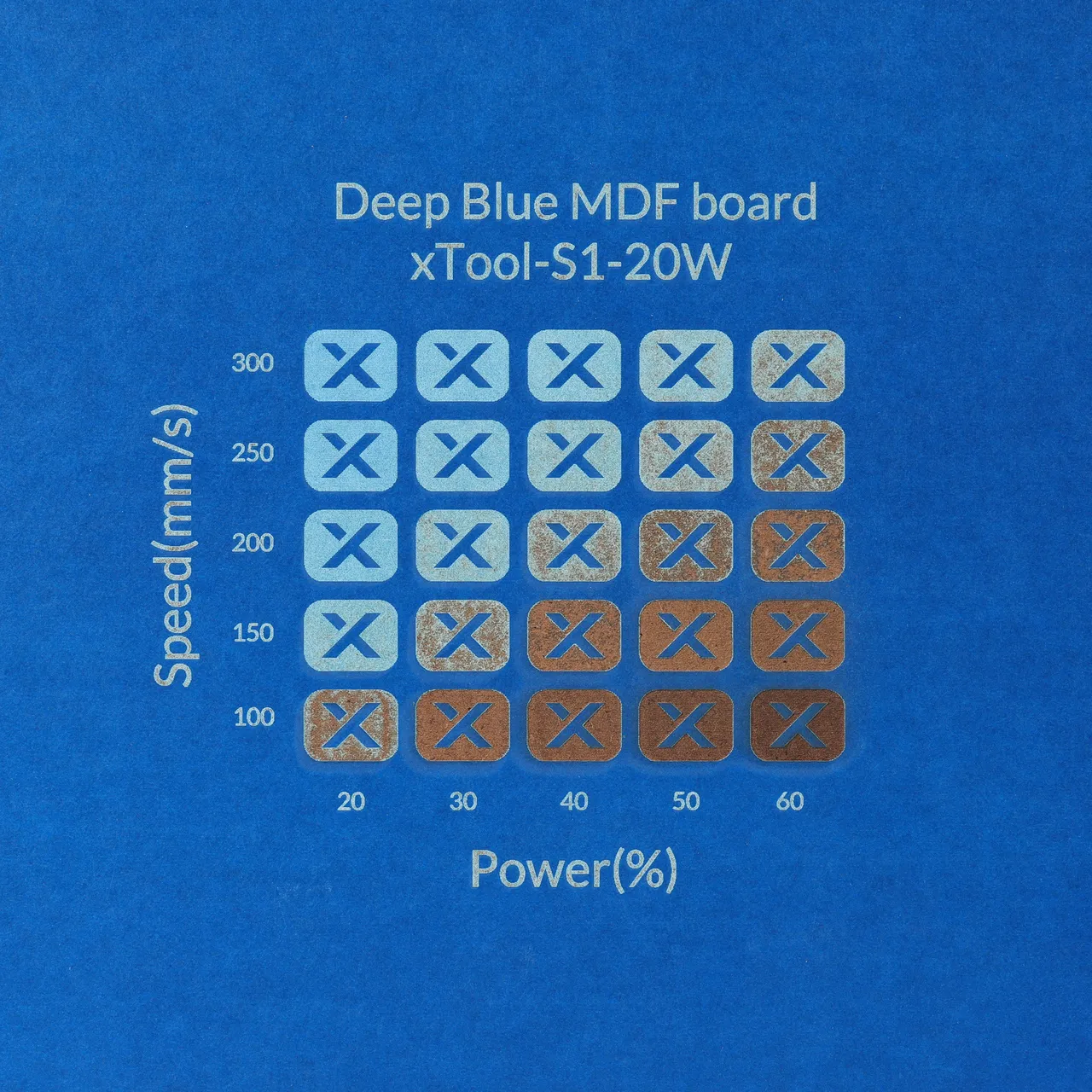 1/8"(3mm) Deep Blue MDF Board test grid