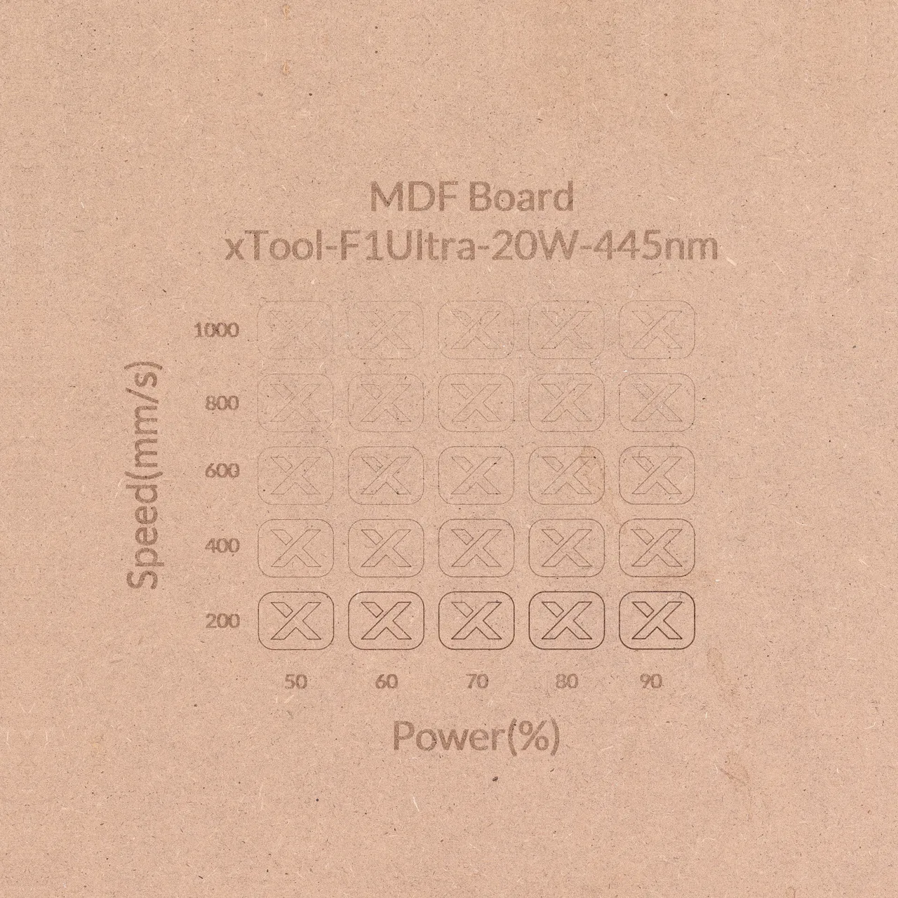 1/8"(3mm) MDF Board test grid