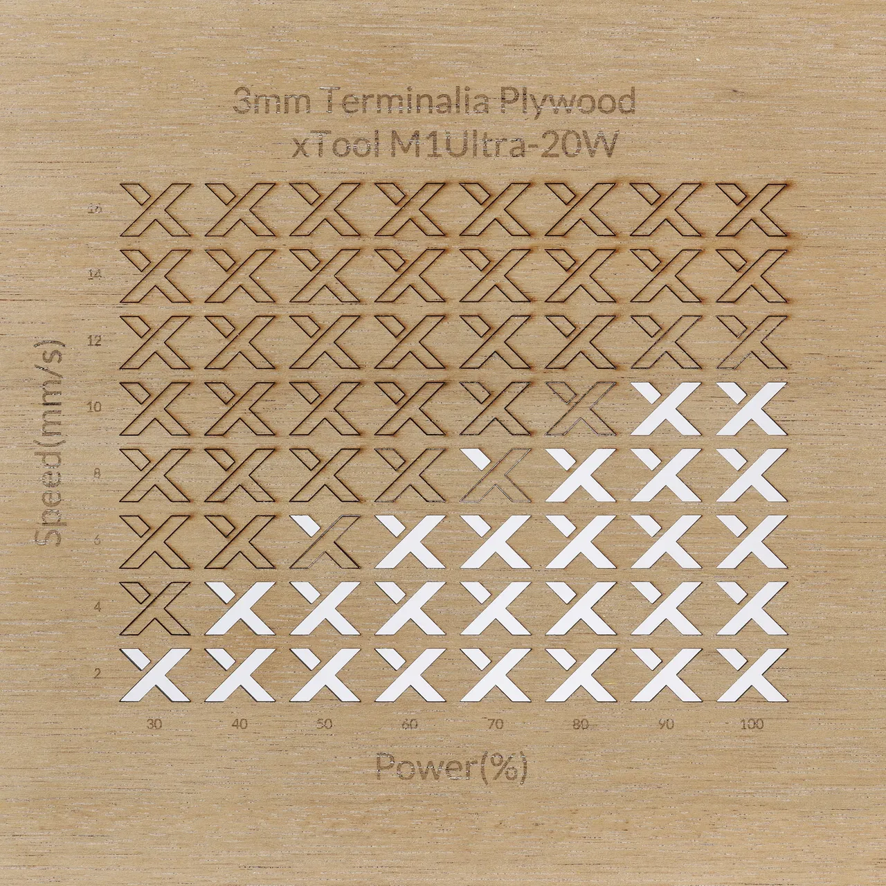 1/8"(3mm) Terminalia Plywood test grid