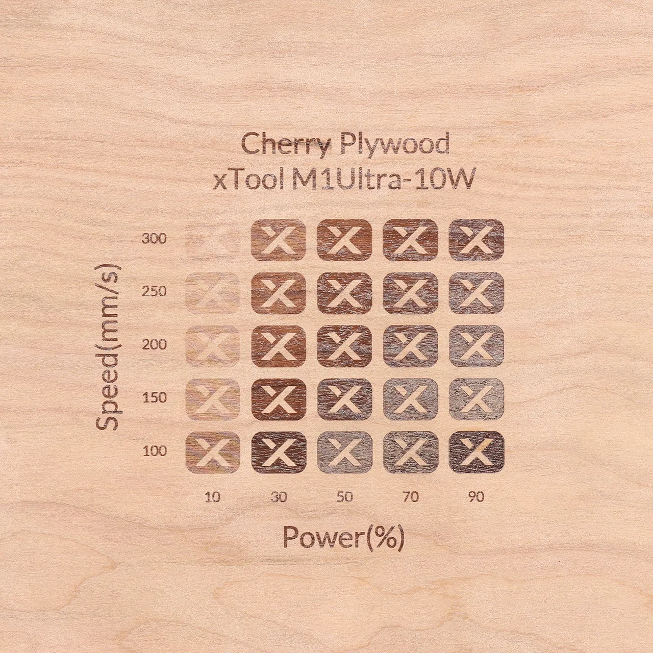 1/4"(6mm) Cherry Plywood test grid