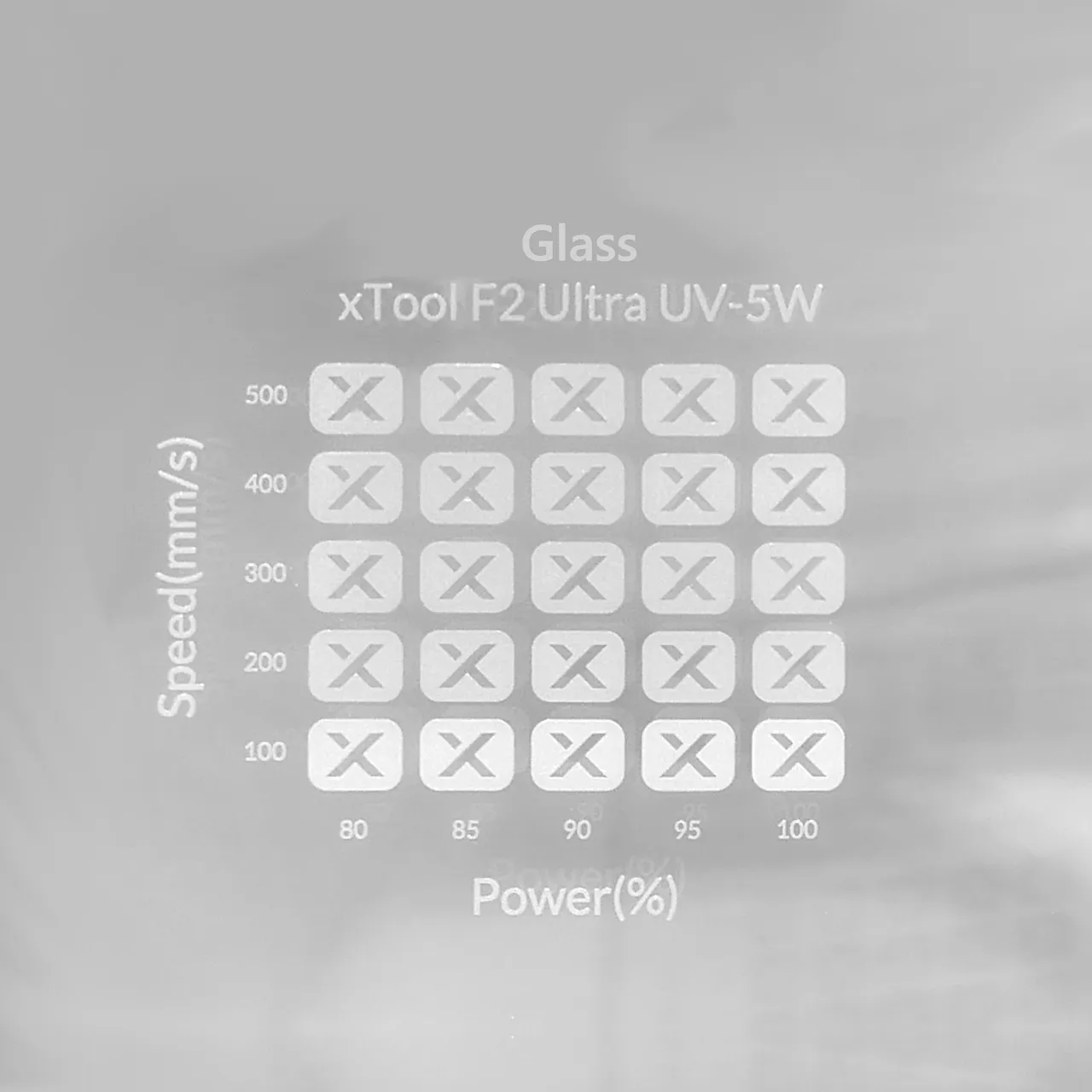 5/32"(4mm) Glass High Temperature Glass test grid
