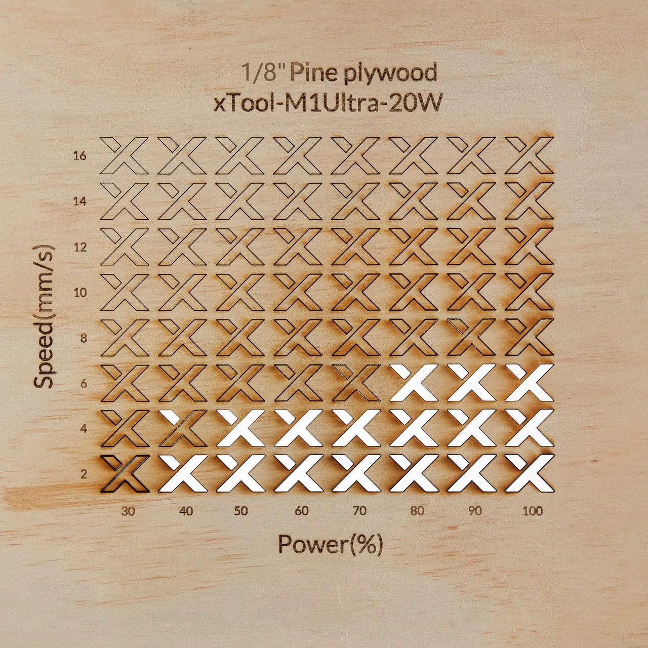 1/8"(3mm) Pine Ponderosa Plywood test grid